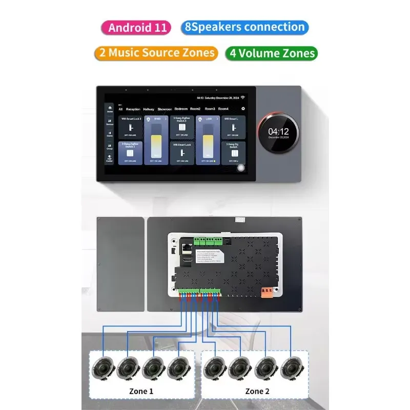 Bouton de commande central 202 - Audio Music For Background avis et prix