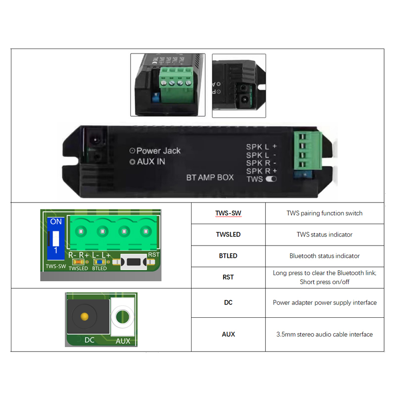Audio Bluetooth Amplificateur  - Audio Music For Background avis et prix