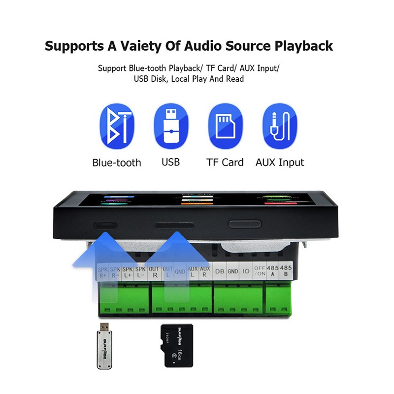 Système audio domestique intel - Audio Music For Background avis et prix